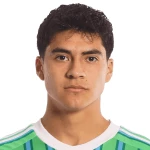 O. Vargas, Gelandang Muda Mexico Siap Bersinar di Piala Dunia 2026