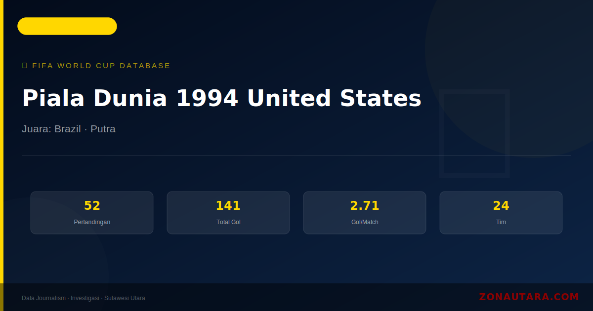 Piala Dunia 1994 United States: Sejarah, Statistik Lengkap & Hasil Semua Pertandingan