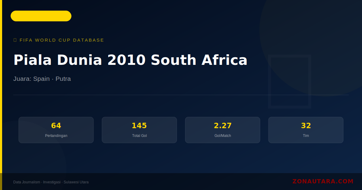 Piala Dunia 2010 South Africa: Sejarah, Statistik Lengkap & Hasil Semua Pertandingan