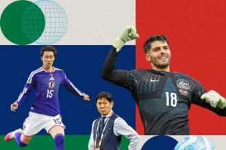 Tim Asia Mulai Mengejar Eropa di Piala Dunia 2026