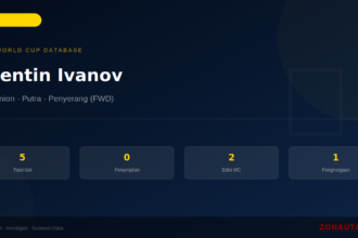 Valentin Ivanov: 5 Gol di Piala Dunia FIFA — Profil dan Statistik Lengkap