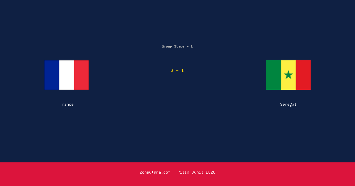 France Menang atas Senegal 3-1 di Piala Dunia 2026