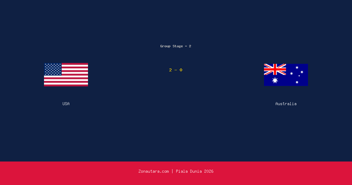 USA Menang 2-0 atas Australia di Piala Dunia 2026