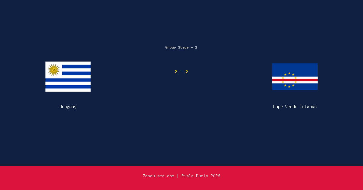 Uruguay dan Cape Verde Islands Berbagi Poin di Piala Dunia 2026