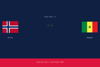 Norway Menang Dramatis Atas Senegal di Piala Dunia 2026