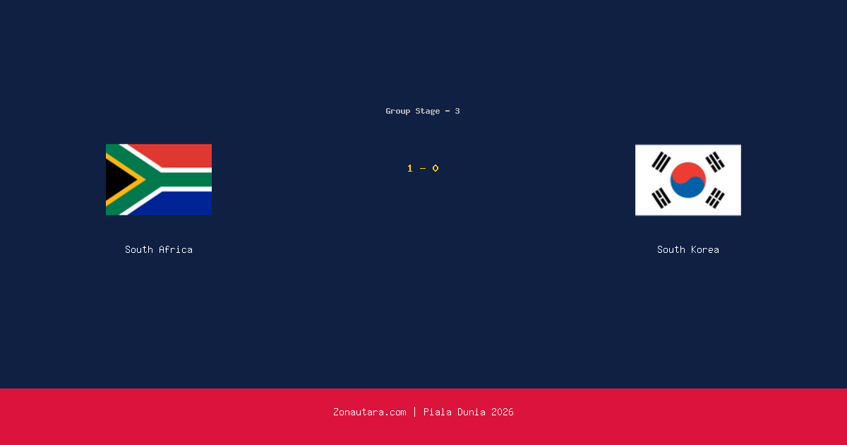 South Africa Menangkan Pertandingan Melawan South Korea di Piala Dunia 2026