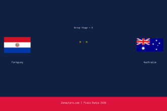 Paraguay dan Australia Berbagi Poin di Piala Dunia 2026