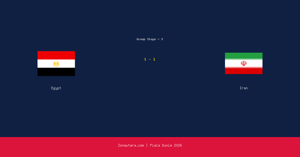 Egypt dan Iran Berbagi Angka di Piala Dunia 2026