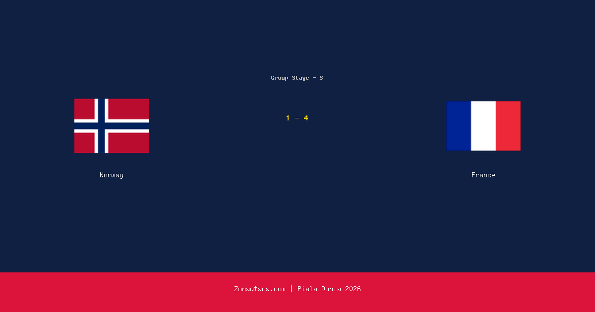 Prancis Hancurkan Norwegia 4-1 di Piala Dunia 2026