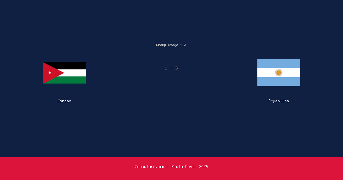 Argentina Menang 3-1 atas Jordan di Piala Dunia 2026