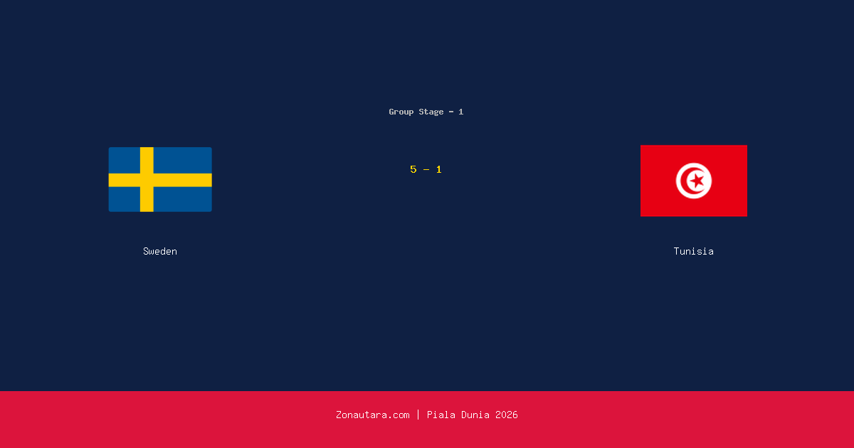 Sweden Hancurkan Tunisia 5-1 di Piala Dunia 2026