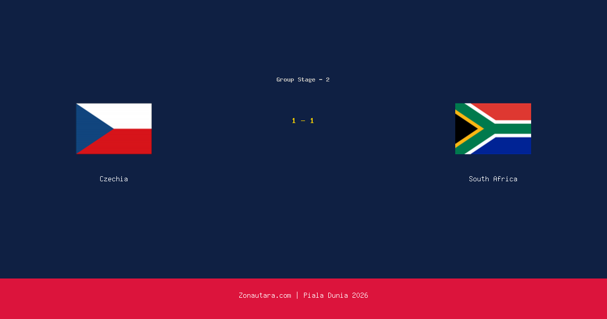 Czechia dan South Africa Berbagi Poin di Piala Dunia 2026
