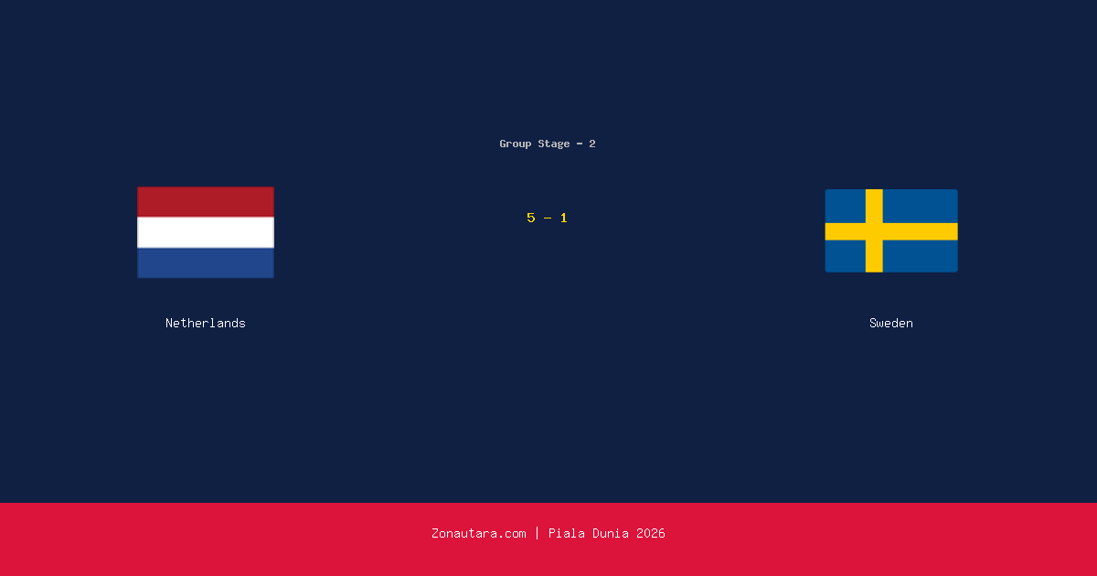 Belanda Hancurkan Swedia 5-1 di Piala Dunia 2026