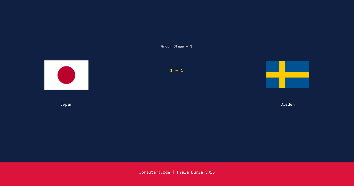 Japan dan Sweden Berbagi Poin di Piala Dunia 2026