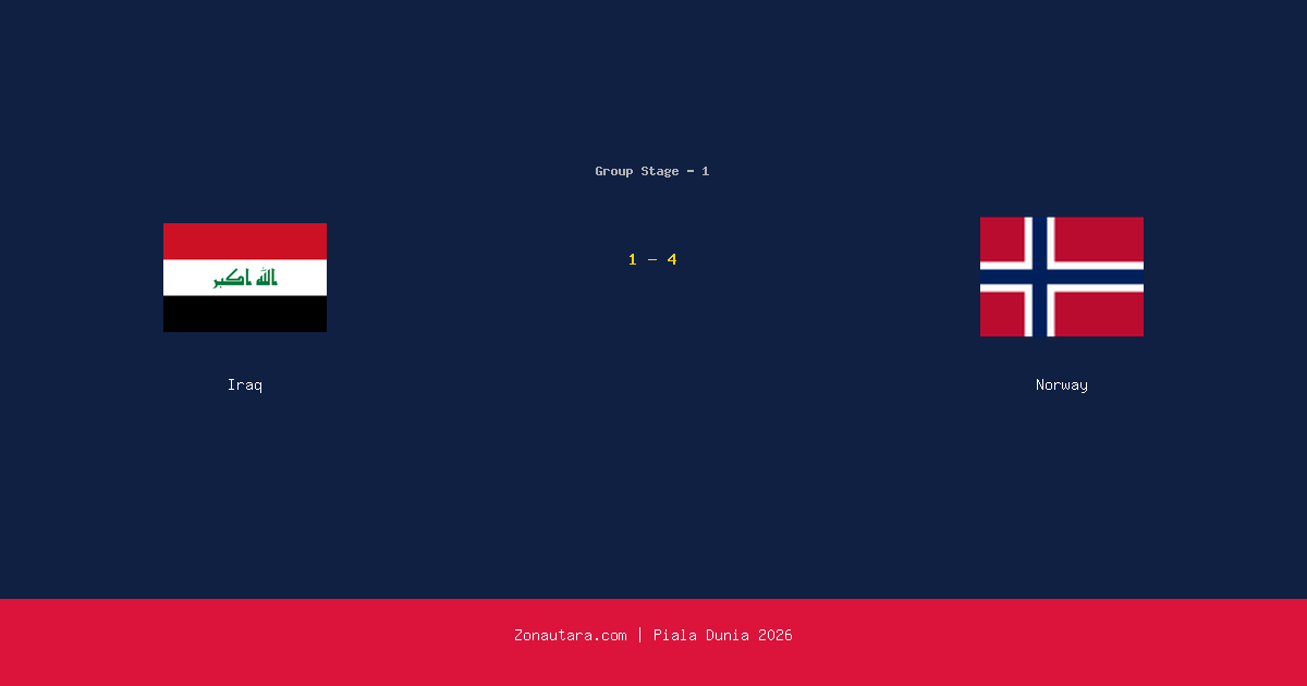 Norway Raih Kemenangan Besar atas Iraq di Piala Dunia 2026