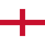 England vs Croatia Preview