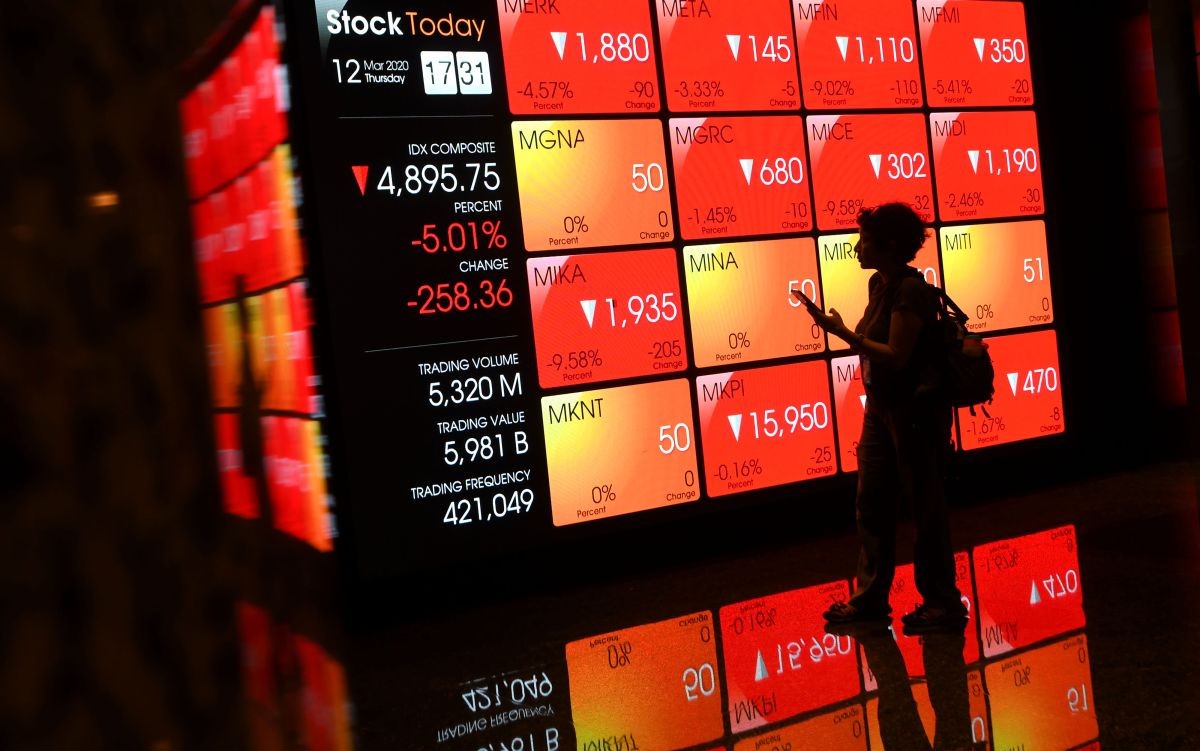 IHSG Dibuka Melemah ke Level 5.865 pada 9 Juli 2026