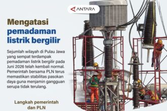 Pemadaman Listrik Bergilir di Pulau Jawa Kembali Normal