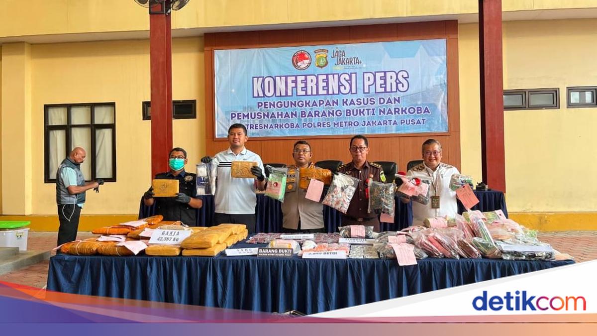 Polres Jakarta Pusat Ungkap 20 Kasus Narkoba di Juni 2026
