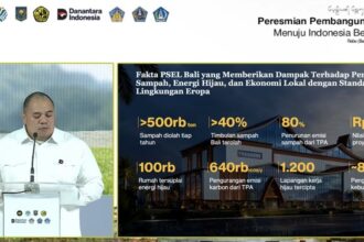 Proyek Transformasi Sampah Bali Jadi Listrik Dimulai