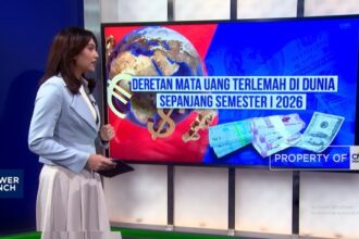 Tantangan Mata Uang Terlemah di Dunia Semester I 2026