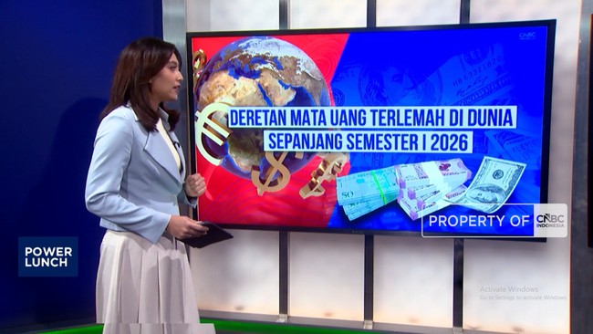 Tantangan Mata Uang Terlemah di Dunia Semester I 2026