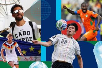 Pemain Bebas Piala Dunia: Target Utama dan Kesempatan Musim Panas