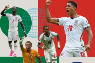 Penilaian Pemain Tim Inggris di Piala Dunia 2026