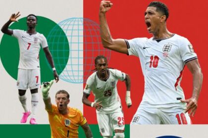 Penilaian Pemain Tim Inggris di Piala Dunia 2026