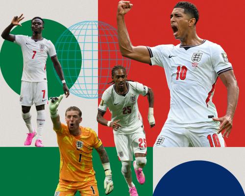 Penilaian Pemain Tim Inggris di Piala Dunia 2026