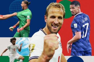 Peringkat Kekuatan Tim Piala Dunia 2026: Inggris Naik Daftar