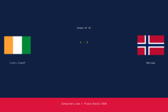 Norway Tundukkan Ivory Coast di Piala Dunia 2026