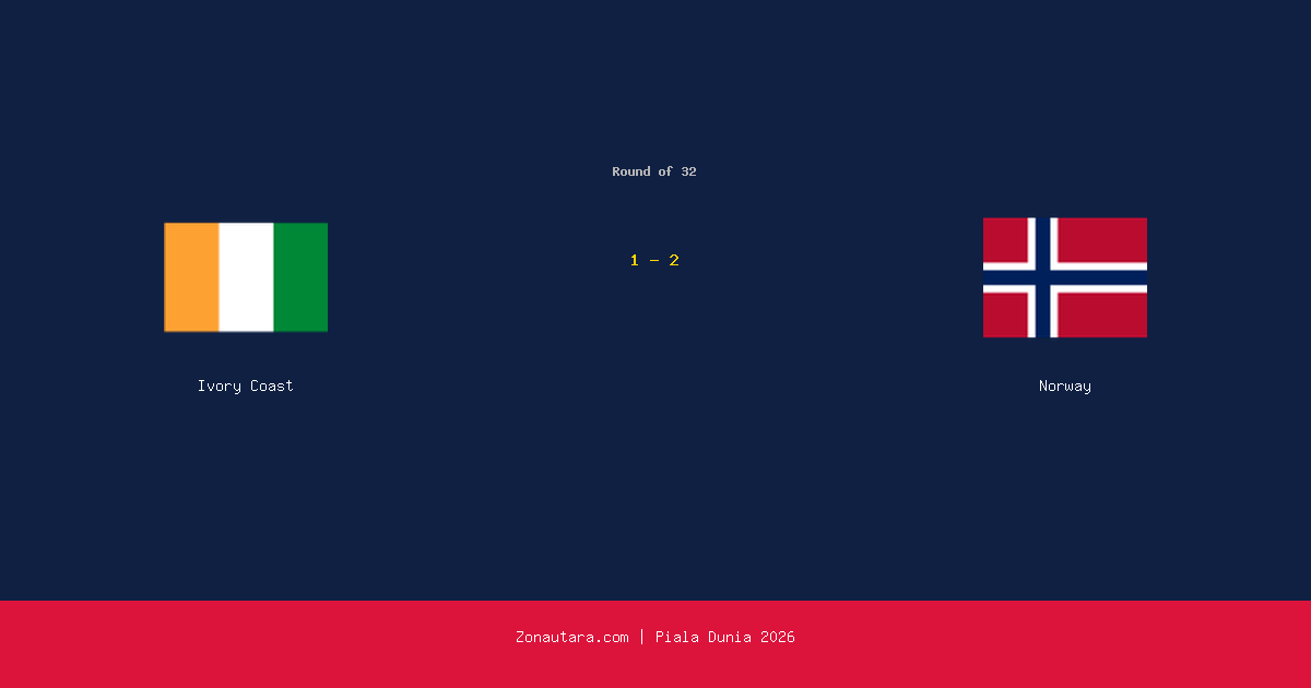 Norway Tundukkan Ivory Coast di Piala Dunia 2026