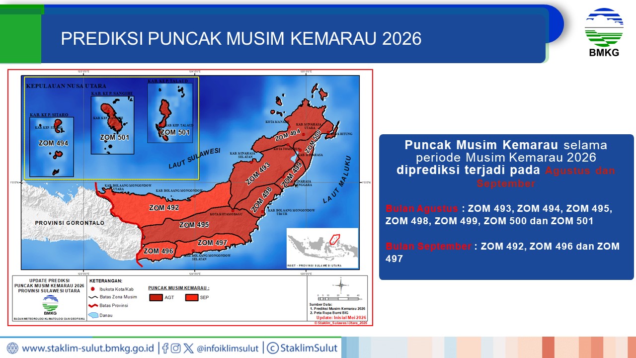 Mengapa kami meliput mereka yang menanggung krisis iklim di Sulawesi Utara 9 kemarau