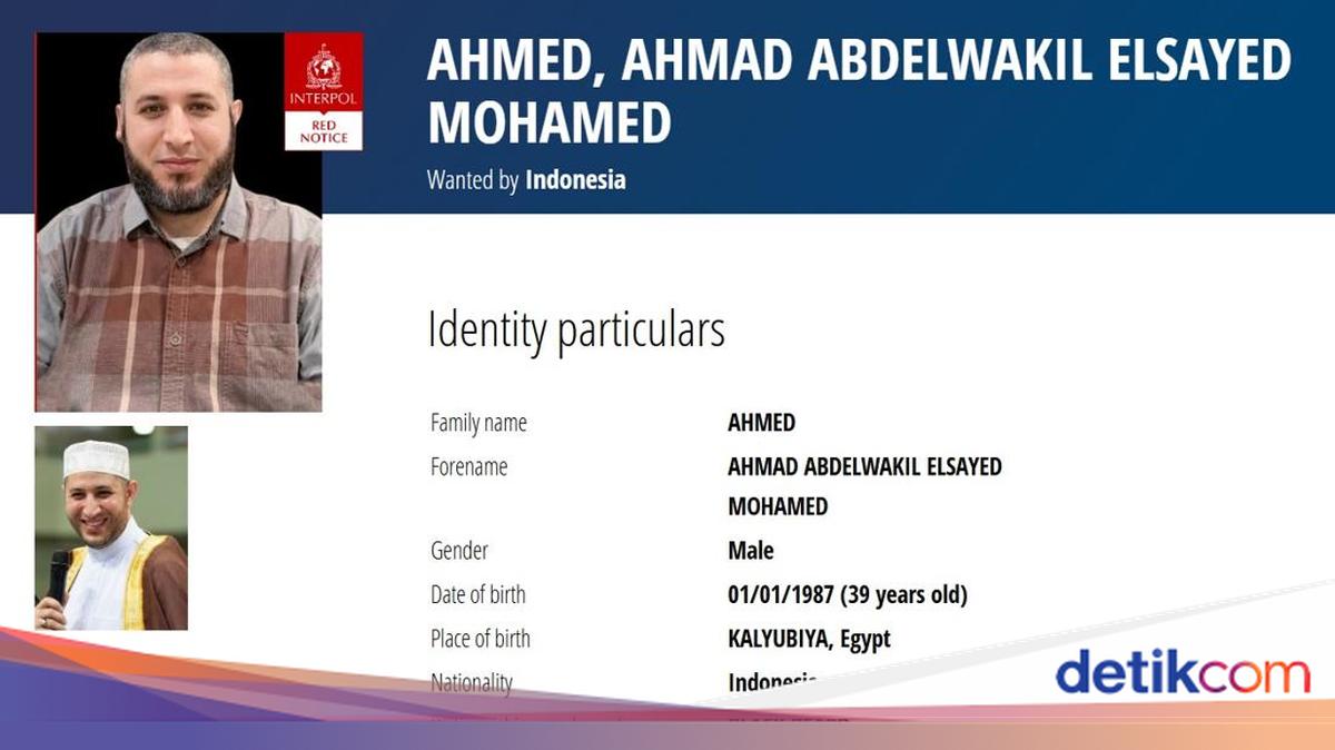 Syekh Ahmad Al Misry Diduga Lakukan Pencabulan terhadap 5 Santri