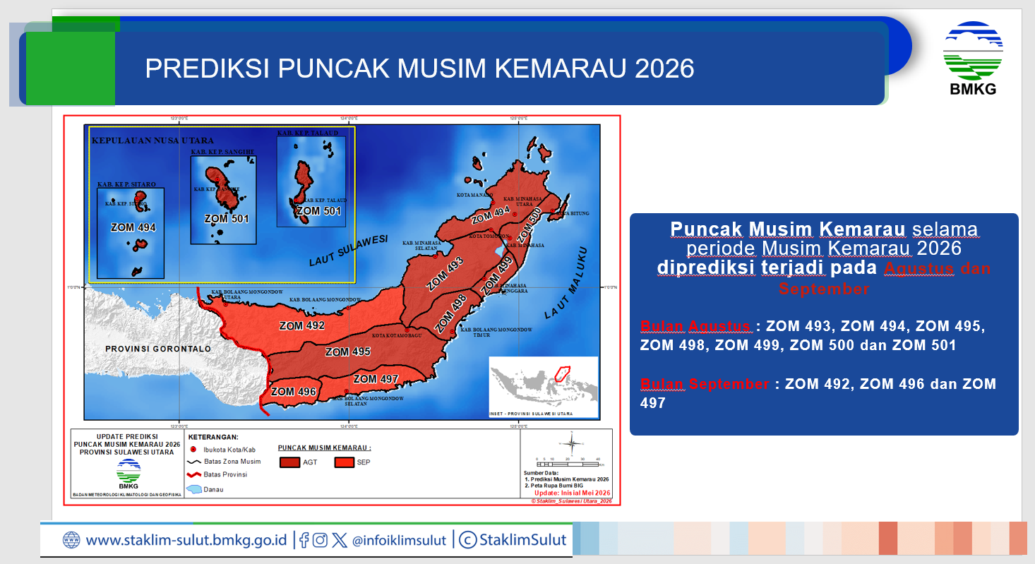 Kemarau Sulut: 1.119 hotspot, 188 kebakaran, dan data perlu disinkronisasi