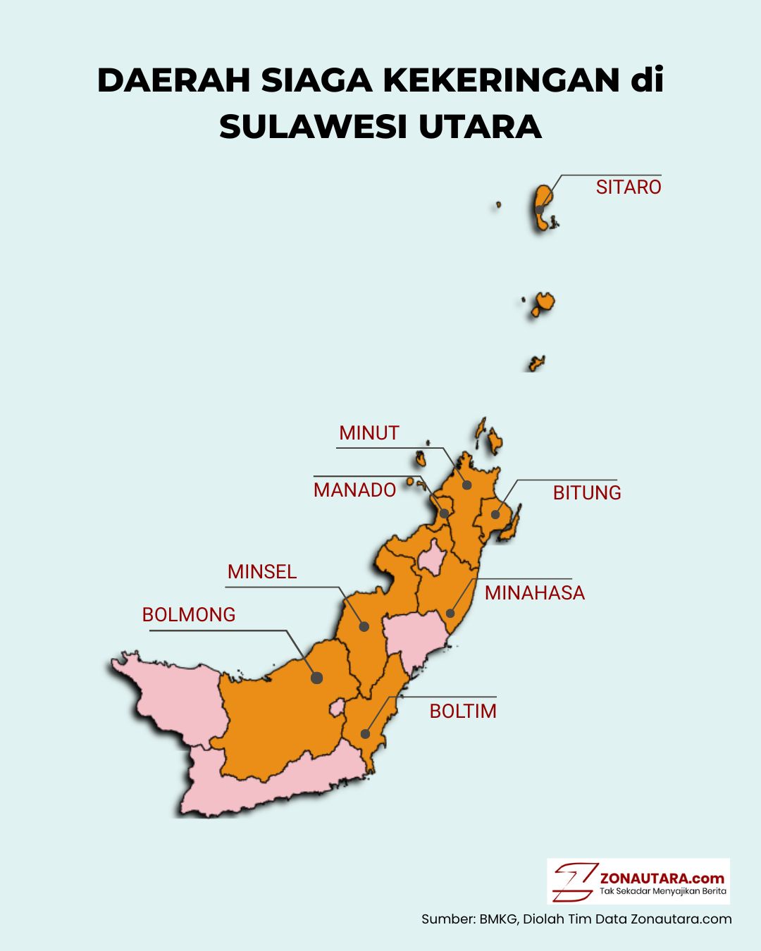 Sulawesi Utara dilanda kemarau dan karhutla 8 kemarau