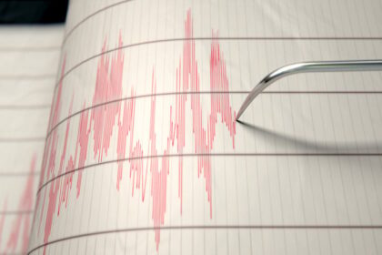 Gempa Magnitudo 4,3 Guncang Cianjur: Penjelasan BMKG