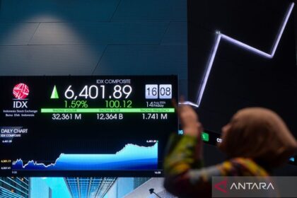 IHSG Naik di Tengah Sikap Wait and See Pelaku Pasar
