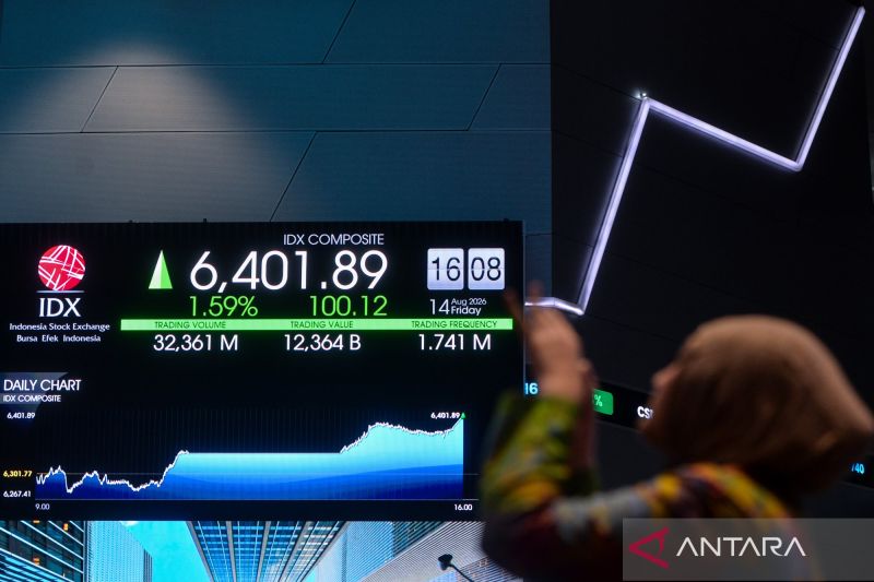 IHSG Naik di Tengah Sikap Wait and See Pelaku Pasar