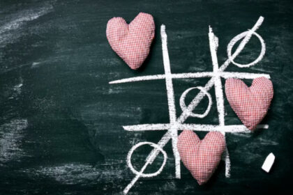 Matematika Prediksi Keawetan Hubungan Cinta