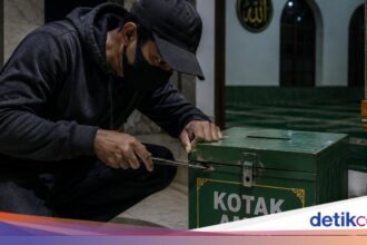 Remaja Bogor Kepergok Mencuri Uang Kotak Amal Masjid