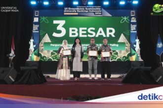 UMY Raih Posisi 12 Nasional di UI GreenMetric 2026