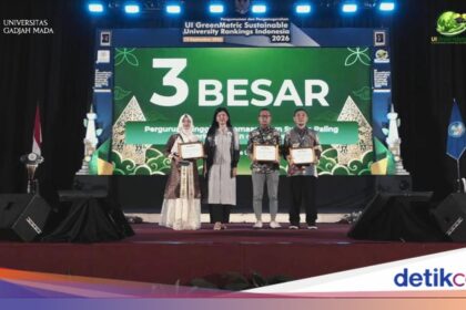 UMY Raih Posisi 12 Nasional di UI GreenMetric 2026