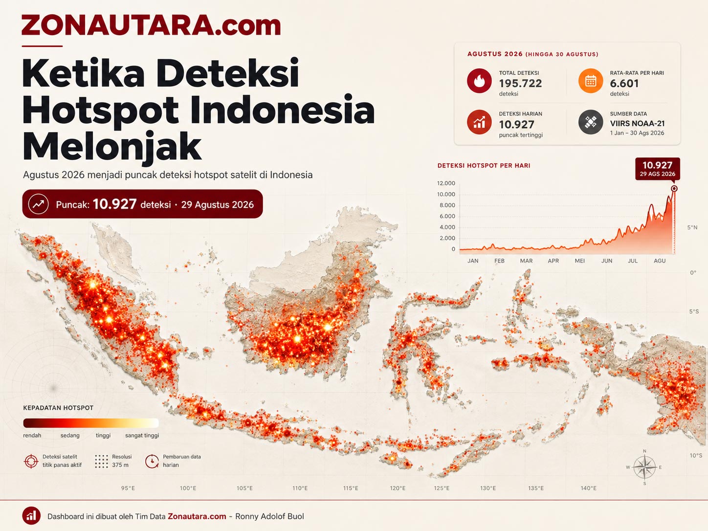 hotspot