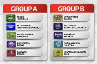 Drawing IBL All Indonesian 2026: Satria Muda, Dewa United Beda Grup
