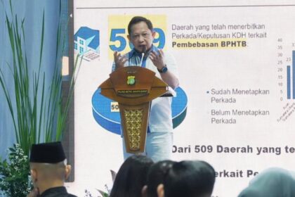 Mendagri Tito Karnavian Dukung Program 3 Juta Rumah untuk MBR