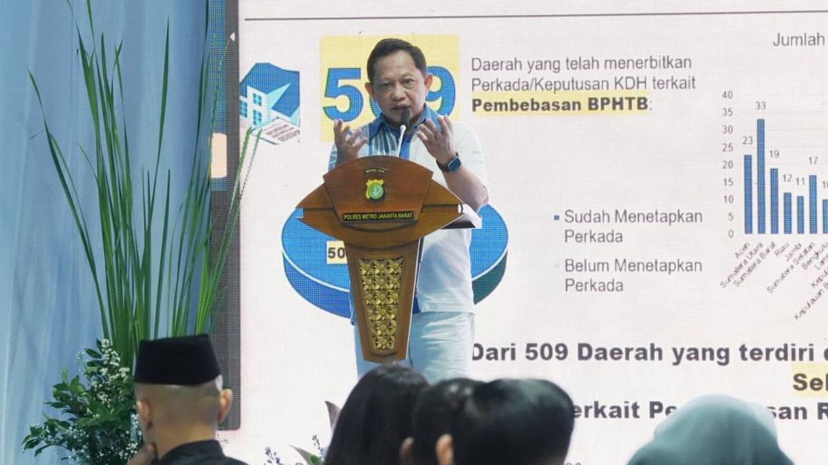 Mendagri Tito Karnavian Dukung Program 3 Juta Rumah untuk MBR