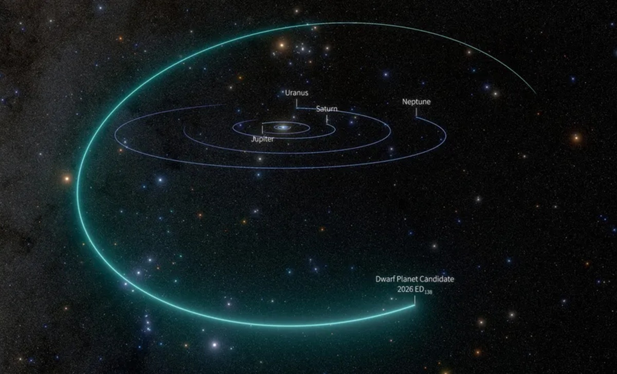 Objek Misterius 2026 ED138 Ditemukan di Luar Orbit Neptunus