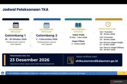 Pendidikan Nasional, Gejolak Energi Global: Rangkuman Berita Nasional 23 Oktober 2026